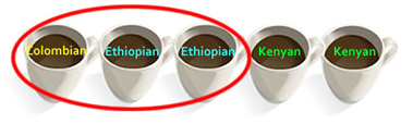 Columbian or Ethopian