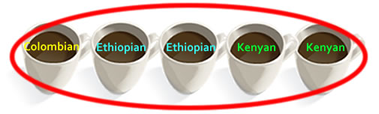 Columbian OR  Ethiopian OR Kenyan