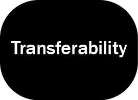 Transferability