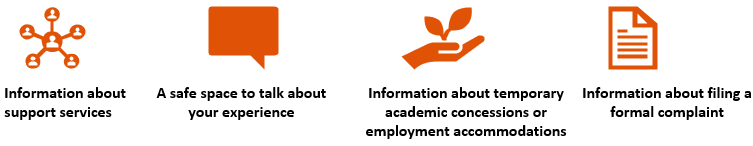 Four icons with descriptions below each one of what services is offered by connecting with the Office of Student Support, Rights & Responsibilities