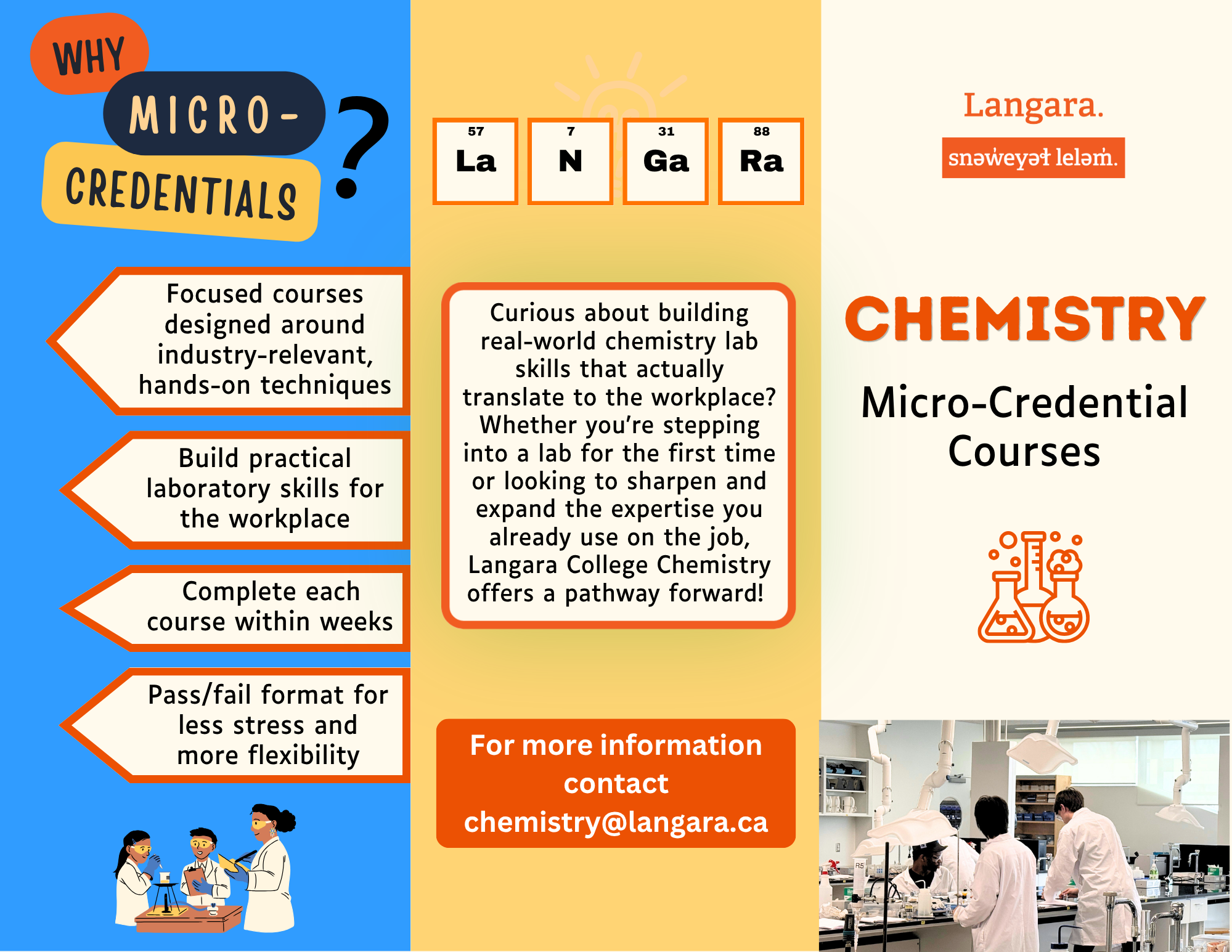 Chemistry Micro-Credentials 1
