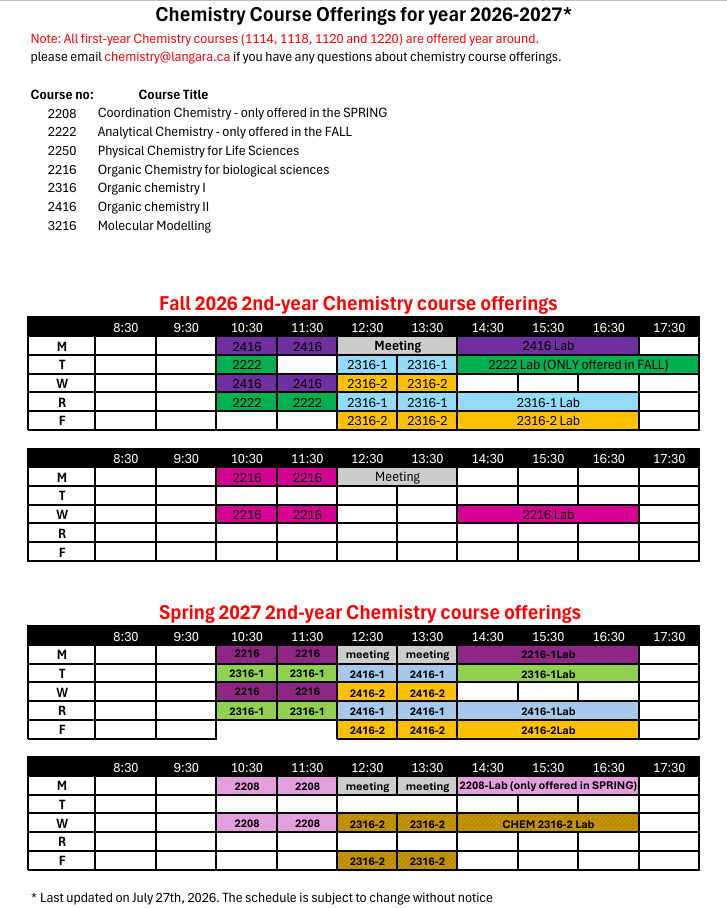 Chemistry 2nd Year Courses 2026-2027