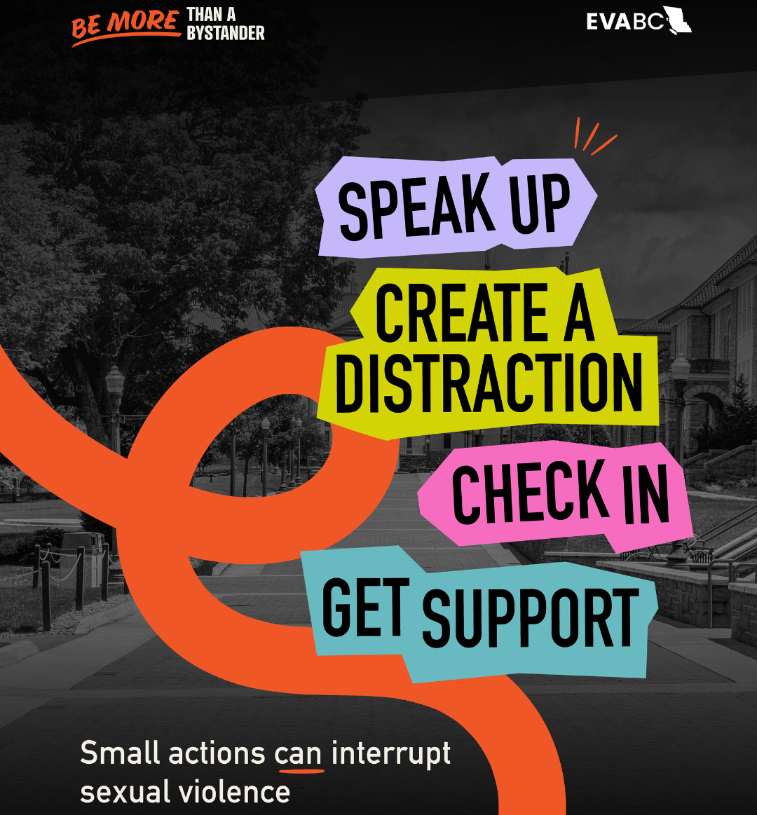 Block image with colourful text of  bystander intervention strategies - speak up, create a distraction, check in, get support.