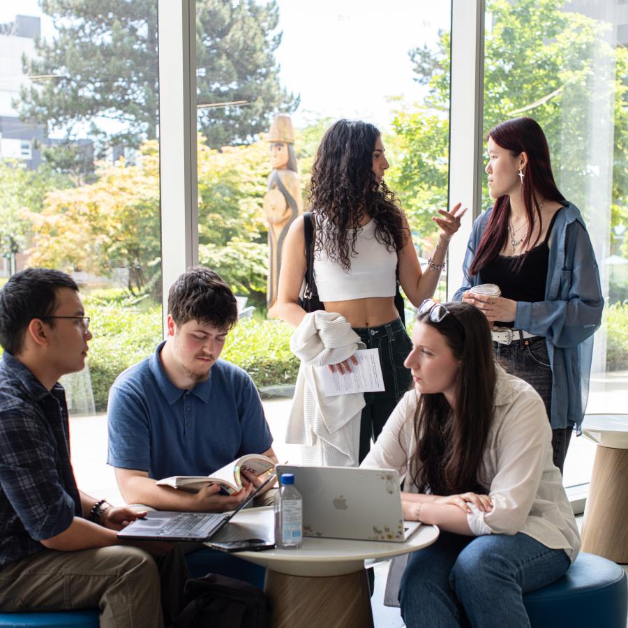 EDI student guide - group