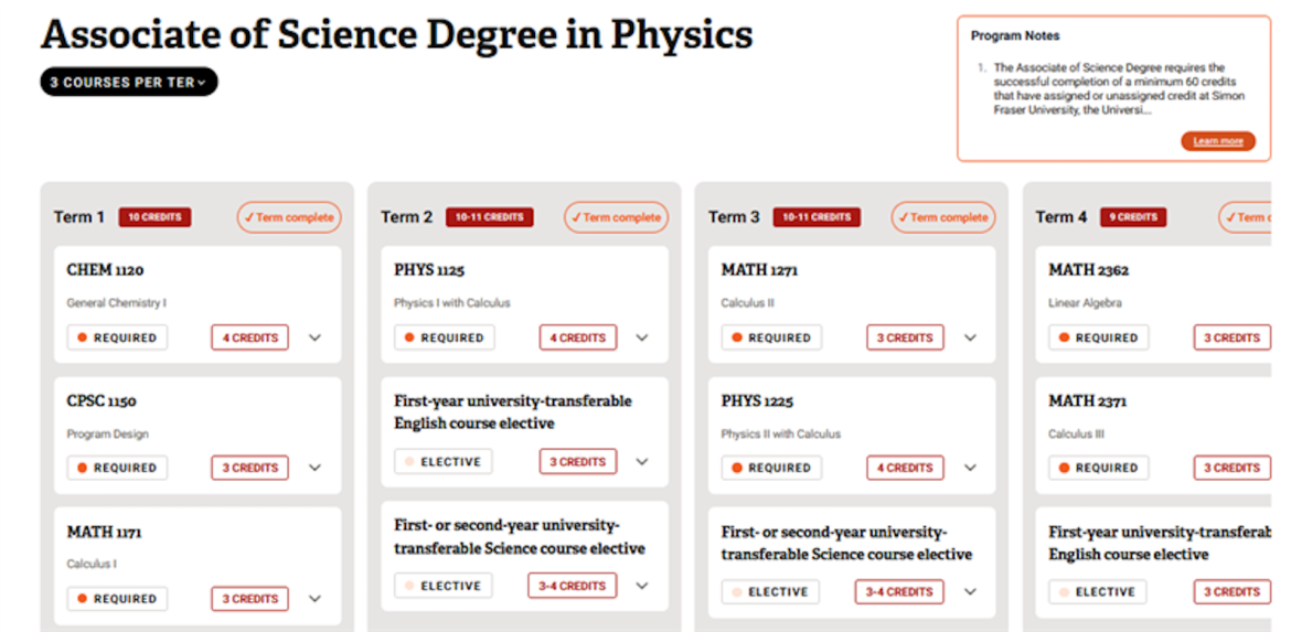 Screenshot of the Academic Planner webpage for Associate of Science degree in physics.