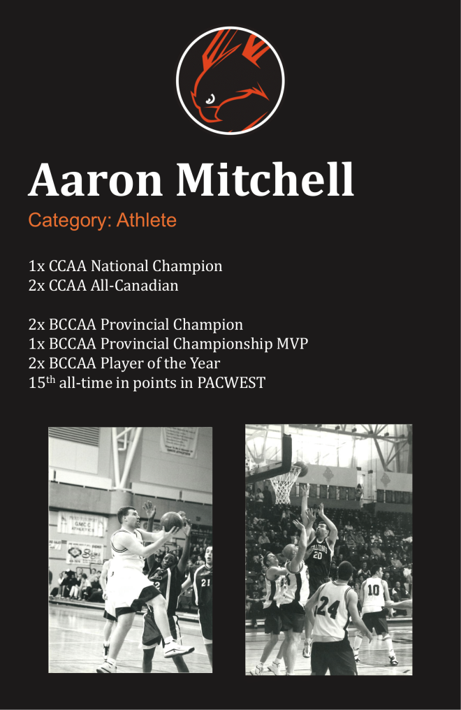 Graphic with two images of Aaron Mitchell and his career highlights and statistics.