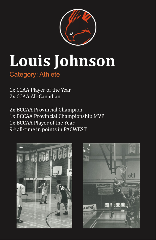 Graphic with two images of Louis Johnson and his career highlights and statistics.