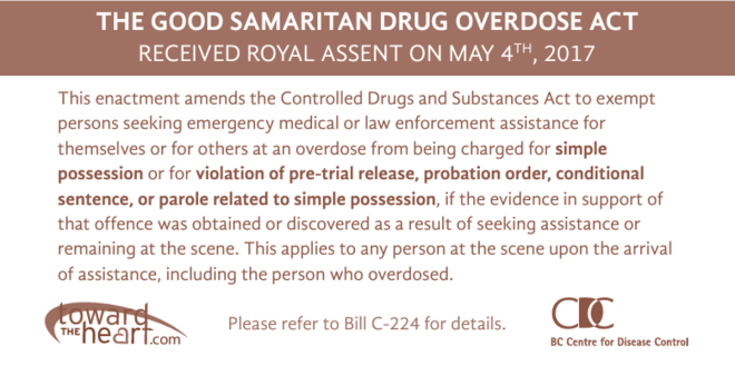 Text box explaining the Good Samaritan Drug Overdose Act